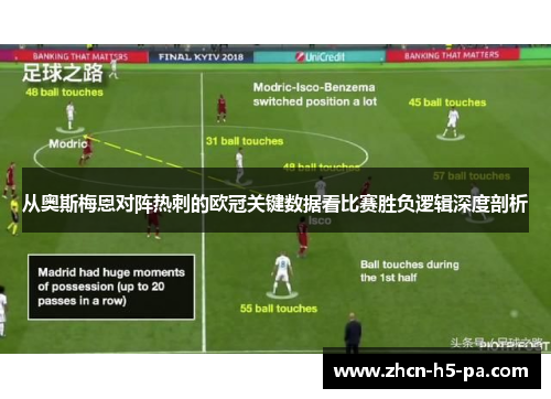 从奥斯梅恩对阵热刺的欧冠关键数据看比赛胜负逻辑深度剖析 从奥斯梅恩对阵热刺的欧冠关键数据看比赛胜负逻辑深度剖析