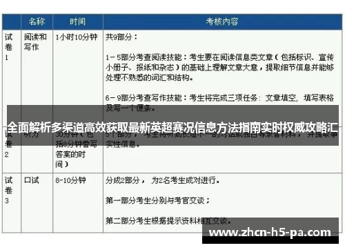 全面解析多渠道高效获取最新英超赛况信息方法指南实时权威攻略汇 全面解析多渠道高效获取最新英超赛况信息方法指南实时权威攻略汇