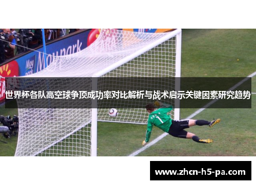 世界杯各队高空球争顶成功率对比解析与战术启示关键因素研究趋势 世界杯各队高空球争顶成功率对比解析与战术启示关键因素研究趋势
