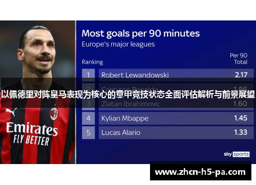 以佩德里对阵皇马表现为核心的意甲竞技状态全面评估解析与前景展望