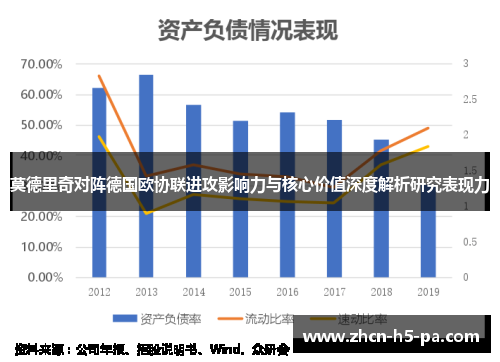 莫德里奇对阵德国欧协联进攻影响力与核心价值深度解析研究表现力 莫德里奇对阵德国欧协联进攻影响力与核心价值深度解析研究表现力