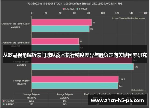 从欧冠视角解析豪门球队战术执行精度差异与胜负走向关键因素研究 从欧冠视角解析豪门球队战术执行精度差异与胜负走向关键因素研究