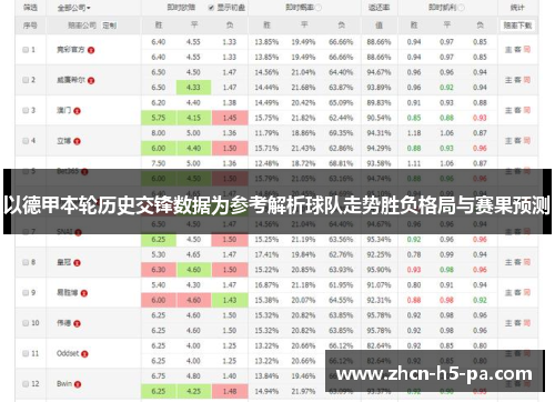 以德甲本轮历史交锋数据为参考解析球队走势胜负格局与赛果预测