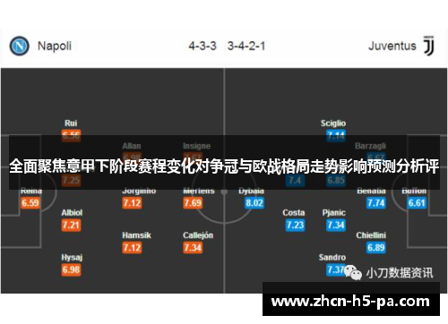全面聚焦意甲下阶段赛程变化对争冠与欧战格局走势影响预测分析评 全面聚焦意甲下阶段赛程变化对争冠与欧战格局走势影响预测分析评