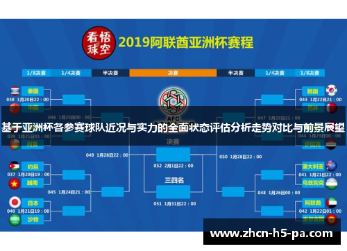 基于亚洲杯各参赛球队近况与实力的全面状态评估分析走势对比与前景展望 基于亚洲杯各参赛球队近况与实力的全面状态评估分析走势对比与前景展望