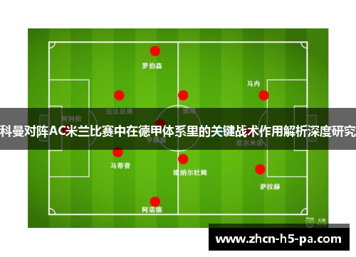 科曼对阵AC米兰比赛中在德甲体系里的关键战术作用解析深度研究