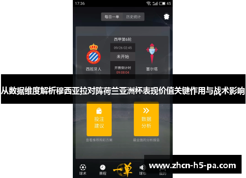从数据维度解析穆西亚拉对阵荷兰亚洲杯表现价值关键作用与战术影响 从数据维度解析穆西亚拉对阵荷兰亚洲杯表现价值关键作用与战术影响