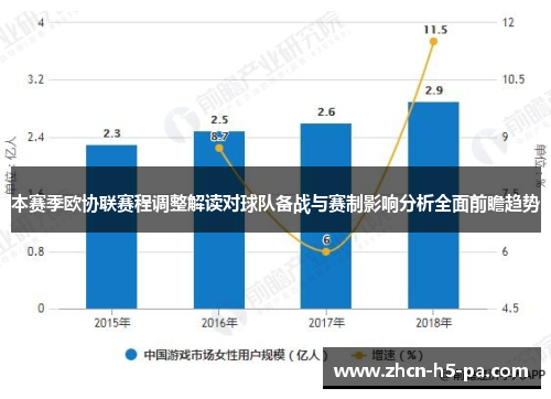 本赛季欧协联赛程调整解读对球队备战与赛制影响分析全面前瞻趋势